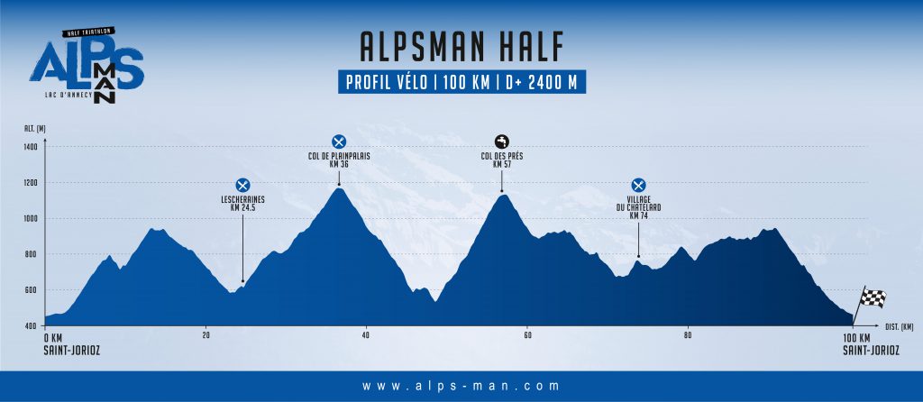 parcours vélo Alpsman